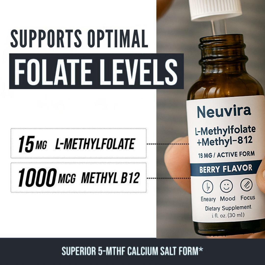 Neuvira™ Pure L-Methylfolate